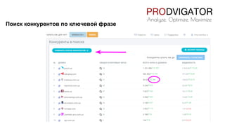 Поиск конкурентов по ключевой фразе
 