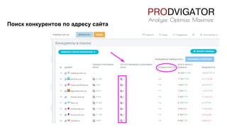 Поиск конкурентов по адресу сайта
 