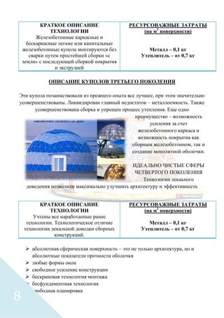 КРАТКОЕ ОПИСАНИЕ
ТЕХНОЛОГИИ
Железобетонные каркасные и
бескаркасные легкие или капитальные
железобетонные купола монтируются без
сварки путем простейшей сборки «с
земли» с последующей сборкой покрытия
и экструзией
РЕСУРСОВАЖНЫЕ ЗАТРАТЫ
(на м2
поверхности)
Металл – 0,1 кг
Утеплитель – от 0,7 кг
ОПИСАНИЕ КУПОЛОВ ТРЕТЬЕГО ПОКОЛЕНИЯ
Эти купола позаимствовали из прежнего опыта все лучшее, при этом значительно
усовершенствованы. Ликвидирован главный недостаток – металлоемкость. Также
усовершенствована сборка и упрощен процесс утепления. Еще одно
преимущество – возможность
усиления за счет
железобетонного каркаса и
возможность покрытия как
сборным железобетонном, так и
создание монолитной оболочки.
ИДЕАЛЬНО ЧИСТЫЕ СФЕРЫ
ЧЕТВЕРТОГО ПОКОЛЕНИЯ
Технологии лекаьного
доведения позволили максимально улучшить архитектуру и эффективность
КРАТКОЕ ОПИСАНИЕ
ТЕХНОЛОГИИ
Учтены все наработанные ранее
технологии. Технологическое отличие
технологии лекальной доводки сборных
конструкций.
РЕСУРСОВАЖНЫЕ ЗАТРАТЫ
(на м2
поверхности)
Металл – 0,1 кг
Утеплитель – от 0,7 кг
 абсолютная сферическая поверхность – это не только архитектура, но и
абсолютные показатели прочности оболочки
 любые формы окон
 свободное усиление конструкции
 бескрановая технология монтажа
 бесфундаментная технология
 свободная планировка
8
 