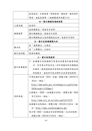 119
庭有庭長、主要委員、幫辦委員、稽核員、報告員和
專家，由庭長領導。(組織圖請參見圖 5-9)
四、審計機關待遇與預算
人員待遇 無資料
機關預算
政府總歲出：查無官方資料
審計機關歲出：查無官方資料
審計機關歲出占政府總歲出比例：查無官方資料
五、審計長與機關獨立性
獨立性
有「預算獨立」之規定
有「人事獨立」之設計
審計長任期 終身任期制
六、審計結果處理
審計結果處理
 法國審計法院被賦予很寬泛的審查和檢查的權
力。它負責公布並呈交一份年度報告給法國總統
和國會，報告提供政府有誤的或可能欺詐做法的
詳細帳目，並批評不良治理和公共資金的使用。
資料來源
中華民國外交部，2010，法國。瀏覽日期：2010年11
月6日，網址：
http://www.mofa.gov.tw/webapp/ct.asp?xItem=
161&ctnode=1131&mp=1
江都審計，2008。<法國審計法院>，瀏覽日期：2010
年11月6日，網址：
http://www.sjj.jd.cn/info.asp?id=71171
法國審計法院網站，瀏覽日期：2010年11月6日，網
址：http://www.courdescomptes.ma/
馬子榮，2003。<法國法官的管理制度>，北京法院網，
瀏覽日期：2010年11月6日，網址：
 