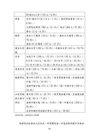 181
60 歲以上(含)（45 人，6.0%）
學歷 高中/職以下(含)（8 人，1.1%）；專科學校畢業（72 人，
9.6%）；
大學院校畢業（383 人，51.1%）；碩士（284 人，37.9%）；
博士（2 人，0.3%）
職等 委任 1-5 職等（33 人，4.4%）；薦任 6-9 職等（584 人，
78.5%）；
簡任 10-14 職等（127 人，17.1%）
兼任主管
職
兼任主管（189 人，25.3%）；非兼任主管（557 人，74.7%）
年資 未滿 3 年（106 人，15.1%）；3-5 年（93 人，13.2%）；
6-9 年（114 人，16.2%）；10-14 年（172 人，24.5%）；
15-19 年（83 人，11.8%）；20 年以上(含)（134 人，19.1%）
專業背景 財會（520 人，74.6%）；工程（93 人，13.3%）；其他（84
人，12.1%）
服務單位 審計部（224 人，31.3%）；教育農林審計處、交通建設審
計處（75 人，10.5%）；
直轄市審計處（171 人，23.9%）；縣、市審計室（246 人，
34.4%）
以前曾服
務之審計
單位
審計部（191 人，22.7%）；教育農林審計處、交通建設審
計處（62 人，7.4%）；
直轄市審計處（81 人，9.6%）；縣、市審計室（258 人，
30.6%）；
未曾任職於其他審計單位（251 人，29.8%）
資料來源：本研究自行整理
為確認回收樣本之代表性，研究團隊進一步透過查詢審計年報並
 