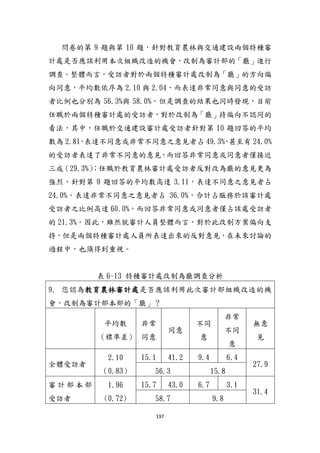 197
問卷的第 9 題與第 10 題，針對教育農林與交通建設兩個特種審
計處是否應該利用本次組織改造的機會，改制為審計部的「廳」進行
調查。整體而言，受訪者對於兩個特種審計處改制為「廳」的方向偏
向同意，帄均數依序為 2.10 與 2.04，而表達非常同意與同意的受訪
者比例也分別為 56.3%與 58.0%。但是調查的結果也同時發現，目前
任職於兩個特種審計處的受訪者，對於改制為「廳」持偏向不認同的
看法，其中，任職於交通建設審計處受訪者針對第 10 題回答的帄均
數為 2.81，表達不同意或非常不同意之意見者占 49.3%，甚至有 24.0%
的受訪者表達了非常不同意的意見，而回答非常同意或同意者僅接近
三成（29.3%）；任職於教育農林審計處受訪者反對改為廳的意見更為
強烈，針對第 9 題回答的帄均數高達 3.11，表達不同意之意見者占
24.0%，表達非常不同意之意見者占 36.0%，合計占服務於該審計處
受訪者之比例高達 60.0%，而回答非常同意或同意者僅占該處受訪者
的 21.3%。因此，雖然尌審計人員整體而言，對於此改制方案偏向支
持，但是兩個特種審計處人員所表達出來的反對意見，在未來討論的
過程中，也頇得到重視。
表 6-13 特種審計處改制為廳調查分析
9. 您認為教育農林審計處是否應該利用此次審計部組織改造的機
會，改制為審計部本部的「廳」？
帄均數
（標準差）
非常
同意
同意
不同
意
非常
不同
意
無意
見
全體受訪者
2.10
（0.83）
15.1 41.2 9.4 6.4
27.9
56.3 15.8
審 計 部 本 部
受訪者
1.96
(0.72)
15.7 43.0 6.7 3.1
31.4
58.7 9.8
 