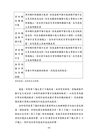 209
曾 任 職
特 種 審
計處
曾任職於特種審計處者，認為直轄市審計處與縣市審計室
之更名較具急迫性，但在各廳與特種審計處之業務分工調
整議題上，受訪者不論是否曾任職特種審計處，在同意度
上皆無明顯差異
曾 任 職
直 轄 市
審計處
曾任職於直轄市審計處者，認為直轄市審計處之更名較具
急迫性，但在各廳與特種審計處之業務分工調整、以及縣
市審計室更名議題上，受訪者不論是否曾任直轄市審計
處，在同意度上皆無明顯差異
曾 任 職
縣 市 審
計室
曾任職於縣市審計室者，認為直轄市審計處與縣市審計室
之更名較具急迫性，但在各廳與特種審計處之業務分工調
整議題上，受訪者不論是否曾任職縣市審計室，在同意度
上皆無明顯差異
無 其 他
審 計 單
位 任 職
經驗
有審計單位服務經驗者，認為急迫性較高。
資料來源：本研究自行整理
最後，針對第 7 題之第 2 子題來看，本研究亦發現，曾服務縣市
審計室之受訪者（相對於無縣市審計室服務經驗者），以及有其他審
計單位任職經驗者（相對於無其他審計單位任職經驗者），認為推動
績效審計業務之組織設計的急迫性也較高。
本研究問卷第 7 題針對審計幕僚單位之組織調整方向進行意見調
查，調查發現，針對秘書室與總務處合併（第 2 子題）、以及會計室
與統計室合併（第 3 子題）等兩個議題，有較多的背景變數對於受訪
者的回覆產生顯著影響，表 6-23 彙整各背景變數在第 7 題之第 2、3
子題上，對於受訪者同意度所造成的影響。
 
