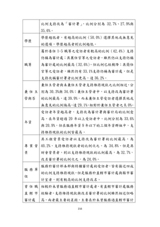 216
比例支持改為「審計署」，比例分別為 32.7%、27.9%與
35.6%。
學歷
學歷越低者，有越高的比例（50.0%）選擇其他或無意見
的選項，學歷越高者則比例越低。
職等
屬於委任 1-5 職等之受訪者有較高的比例（42.4%）支持
仍稱為審計處；具薦任官等之受訪者，雖然仍以支持仍稱
為審計處的比例最高（32.6%），但比例已經稍降；具簡任
官等之受訪者，雖然仍有 33.1%支持仍稱為審計處，但是
支持改稱審計署者比例更高，達 36.2%。
兼 任 主
管與否
兼任主管者與未兼任主管者支持維持現狀之比例相近，分
別為 30.3%與 34.0%；兼任主管者中，以支持改為審計署
的比例最高，達 39.9%，而未兼任主管受訪者選擇其他或
無意見的比例偏高，達 29.1%，相對於兼任主管者之 8.0%。
年資
受訪者年資越高者，支持改為審計署與審計局的比例愈
高，在年資超過 20 年以上受訪者中，比例分別為 33.6%
與 20.9%，但在服務年資 9 年以下的三個年資群組中，支
持維持現狀的比例皆最高。
專 業 背
景
具工程背景受訪者以支持改為審計署的比例最高，為
40.2%，支持維持現狀者的比例次之，為 34.8%，但是具
財會背景者，則以支持維持現狀的比例最高，為 32.7%，
改名審計署的比例次之，為 24.0%。
服 務 單
位
服務於審計部本部與特種審計處的受訪者，皆有接近四成
的比例支持維持現狀，但是服務於直轄市審計處與縣市審
計室者，則有較高的比例支持改名。
曾 任 職
直 轄 市
審計處
相較於未曾服務過直轄市審計處者，有直轄市審計處服務
經驗者，支持維持現狀與改名審計署的比例雖然相近但略
高，兩者最主要的差距，主要在於未曾服務過直轄市審計
 