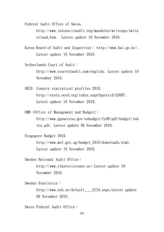 255
Federal Audit Office of Swiss.
http://www.intosaiitaudit.org/mandates/writeups/switz
erland.htm. Latest update 10 November 2010.
Korea Board of Audit and Inspection： http://www.bai.go.kr/.
Latest update 10 November 2010.
Netherlands Court of Audit：
http://www.courtofaudit.com/english. Latest update 10
November 2010.
OECD Country statistical profiles 2010.
http://stats.oecd.org/index.aspx?queryid=23087.
Latest update 10 November 2010.
OMB (Office of Management and Budget)：
http://www.gpoaccess.gov/usbudget/fy08/pdf/budget/tab
les.pdf. Latest update 06 November 2010.
Singapore Budget 2010.
http://www.mof.gov.sg/budget_2010/downloads.html.
Latest update 10 November 2010.
Sweden National Audit Office：
http://www.riksrevisionen.se/.Latest update 10
November 2010.
Sweden Statistics：
http://www.scb.se/default____2154.aspx.Latest update
06 November 2010.
Swiss Federal Audit Office：
 