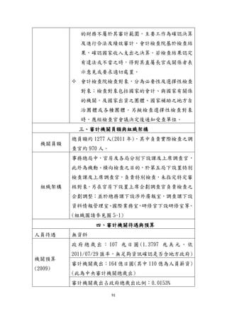 91
的財務不屬於其審計範圍。主要工作為確認決算
及進行合法及績效審計，會計檢查院基於檢查結
果，確認國家收入支出之決算。若檢查結果認定
有違法或不當之時，得對其直屬長官或關係者表
示意見或要求適切處置。
 會計檢查院檢查對象，分為必要性及選擇性檢查
對象；檢查對象包括國家的會計、與國家有關係
的機關，及國家出資之團體、國家補助之地方自
治團體或各種團體。另擬檢查選擇性檢查對象
時，應經檢查官會議決定後通知受查單位。
三、審計機關員額與組織架構
機關員額
總員額約 1277 人(2011 年)，其中負責實際檢查之調
查官約 970 人。
組織架構
事務總局中，官房及各局分別下設課及上席調查官，
此外為機動、橫向檢查之目的，於第五局下設置特別
檢查課及上席調查官，負責特別檢查，未指定特定審
核對象。另在官房下設置上席企劃調查官負責檢查之
企劃調整；並於總務課下設涉外廣報室，調查課下設
資料情報管理室、國際業務室，研修官下設研修室等。
(組織圖請參見圖 5-1)
四、審計機關待遇與預算
人員待遇 無資料
機關預算
(2009)
政 府 總 歲 出 ： 107 兆 日 圓 (1.3797 兆 美 元 ， 依
2011/07/29 匯率，無足夠資訊確認是否含地方政府)
審計機關歲出：164 億日圓(其中 110 億為人員薪資)
(此為中央審計機關總歲出)
審計機關歲出占政府總歲出比例：0.0153%
 