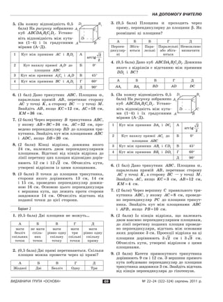 Видавнича група «Основа» № 22–24 (322–324) серпень 2011 р.
На допомогу вчителю
69
5.	 (За кожну відповідність 0,5
бала) На рисунку зображено
куб ABCDA B C D1 1 1 1. Устано-
віть відповідність між кута-
ми (1–4) і  їх градусними
мірами (А–Д).
B1
D1
A1
BA
D C
C1
1 Кут між прямими AC і  B D1 1 А
arctg
2
2
2 Кут нахилу прямої A D1 до
площини ABC
Б 0°
3 Кут між прямими A C1 1 і  A D1 В 45°
4 Кут між прямими BC і  A D1 1 Г 60°
Д 90°
6.	 (1 бал) Дано трикутник ABC. Площина α,
паралельна прямій AB, перетинає сторону
AC у точці K, а сторону BC  — у точці M.
Знайдіть AB, якщо KC =12 см, AC =18 см,
KM = 36 см.
7.	 (2 бали) Через вершину B трикутника ABC,
у  якому AB BC= = 34 см, AC = 32 см, про-
ведено перпендикуляр BD до площини три-
кутника. Знайдіть кут між площинами ABC
і  ADC, якщо DB = 20 см.
8.	 (2 бали) Кінці відрізка, довжина якого
24  см, належать двом перпендикулярним
площинам. Відстані від кінців відрізка до
лінії перетину цих площин відповідно дорів-
нюють 12 см і  12 2 см. Обчисліть кути,
утворені відрізком із цими площинами.
9.	 (3 бали) З  точки до площини трикутника,
сторони якого дорівнюють 13  см, 14  см
і  15  см, проведено перпендикуляр довжи-
ною 16  см. Основою цього перпендикуляра
є  вершина кута, що лежить проти сторони
завдовжки 14 см. Обчисліть відстань від
поданої точки до цієї сторони.
Варіант 2
1.	 (0,5 бала) Дві площини не можуть…
А Б В Г Д
мати
безліч
спільних
точок
не мати
спіль-
них
точок
мати
рівно одну
спільну
точку
мати
три
спільні
точки
мати
рівно одну
спільну
пряму
2.	 (0,5 бала) Дві прямі перетинаються. Скільки
площин можна провести через ці прямі?
А Б В Г Д
Жодної Дві Безліч Одну Три
3.	 (0,5 бала) Площина α проходить через
пряму, перпендикулярну до площини β. Як
розміщені ці площини?
А Б В Г Д
Перпен-
дикуляр-
ні
Збіга-
ються
Пара-
лельні
Паралельні
або збіга-
ються
Неможливо
визначити
4.	 (0,5 бала) Дано куб ABCDA B C D1 1 1 1. Довжина
якого з  відрізків є  відстанню між прямими
DD1 і  BC?
А Б В Г Д
AA1 BA1
BD AD DC
5.	 (За кожну відповідність 0,5
бала) На рисунку зображено
куб ABCDA B C D1 1 1 1. Устано-
віть відповідність між кута-
ми (1–4) і  їх градусними
мірами (А–Д).
B1
D1
A1
BA
D C
C1
1 Кут між прямими DA1 і  DC1 А
arctg
2
2
2 Кут нахилу прямої AC1 до
площини ABC
Б 0°
3 Кут між прямими AB1 і  CD1 В 45°
4 Кут між прямими BB1 і  DD1 Г 60°
Д 90°
6.	 (1 бал) Дано трикутник ABC. Площина α,
паралельна прямій AB, перетинає сторону
AC у точці K, а сторону BC  — у точці M.
Знайдіть AC, якщо KC = 3 см, AB =12 см,
KM = 4 см.
7.	 (2 бали) Через вершину C правильного три-
кутника ABC, у  якому AC = 8 см, проведе-
но перпендикуляр PC до площини трикут-
ника. Знайдіть кут між площинами ABC
і  APB, якщо PB =10 см.
8.	 (2 бали) Із кінців відрізка, що належать
двом взаємно перпендикулярним площинам,
до лінії перетину поданих площин проведе-
но перпендикуляри, відстань між основами
яких дорівнює 3 см. Проекції відрізка на ці
площини дорівнюють 3 2 см і  3 3 см.
Обчисліть кути, утворені відрізком з  цими
площинами.
9.	 (3 бали) Катети прямокутного трикутника
дорівнюють 9 см і 12 см. З вершини прямого
кута побудовано перпендикуляр до площини
трикутника завдовжки 3 см. Знайдіть відстань
від кінців перпендикуляра до гіпотенузи.
 