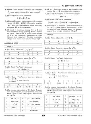 Видавнича група «Основа» № 22–24 (322–324) серпень 2011 р.
На допомогу вчителю
59
6.	 (1 бал) Сплав містить 12 кг міді, що ста­новить
4
19
маси всього сплаву. Яка маса сплаву?
7.	 (2 бали) Розв’яжіть рівняння
6 3 1 7− +( )= −x x.
8.	 (2 бали) Позначте на координатній площині
точки A −( )3 1; і  B 3 3; .( ) Проведіть відрізок
AB. Знайдіть координати точки перетину
відрізка AB з  віссю ординат.
9.	 (3 бали) У  першому ящику було у  4 рази
більше яблук, ніж у другому. Коли з першо-
го взяли 10 кг яблук, а в другий ще покла-
ли 8 кг, то в  першому залишалося удвічі
більше, ніж в  другому. Скільки кілограмів
яблук було в  кожному ящику спочатку?
Алгебра. 8 клас
Варіант 1
1.	 (0,5 бала) Обчисліть: −( ) ⋅ −( )2 1
3 2
.
А Б В Г
–8 8 –6 6
2.	 (0,5 бала) Спростіть вираз a a2 3 3
⋅( ) .
А Б В Г
a18
a8
a15
a9
3.	 (0,5 бала) Розв’яжіть рівняння
− + = +3 2 2 7x x .
А Б В Г
1 –1 2 –2
4.	 (0,5 бала) Розв’язком системи рівнянь
3 4 7
2 3 5
x y
x y
+ =
+ =



,
є  пара чисел…
А Б В Г
(1; 1) (–1; –3) (3; –1) (–1; –1)
5.	 (За кожну відповідність 0,5 бала) Устано-
віть від­повідність між поданими виразами
(1–4) і  роз­кладами цих виразів на множни-
ки (А–Д).
1 9 6 12
x x− + А 3 1 9 3 12
x x x−( ) − +( )
2 3 92 2
x y xy− Б 3 1 3 1x x−( ) +( )
3 9 12
x − В 3 1 9 3 12
x x x−( ) + +( )
4 27 13
x − Г 3 1
2
x −( )
Д 3 3xy x y−( )
6.	 (1 бал) Знайдіть точку, в  якій графік рів-
няння 3 2x y− = перетинає вісь ординат.
7.	 (2 бали) Розкладіть на множники вираз
81 5
a a− .
8.	 (2 бали) Розв’яжіть рівняння
x x x x x−( ) − −( ) +( )+ −( ) +( )=2 5 3 3 4 1 4 1
2
.
9.	 (3 бали) За 12 зошитів і 8 олівців заплатили
52 грн. Скільки коштує один зошит і скіль-
ки коштує один олівець, якщо сім зошитів
дорожчі за чотири олівці на 13 грн?
Варіант 2
1.	 (0,5 бала) Обчисліть: −( ) ⋅ −( )3 2
2
.
А Б В Г
12 18 –12 –18
2.	 (0,5 бала) Спростіть вираз a a2 4 2
⋅( ) .
А Б В Г
a18
a16
a12
a10
3.	 (0,5 бала) Розв’яжіть рівняння
11 2 2 5− = −x x.
А Б В Г
−
1
3
1
3
3 –3
4.	 (0,5 бала) Розв’язком системи рівнянь
2 1
2
x y
x y
− =
+ =



,
є  пара чисел…
А Б В Г
(0; 0) (1; 2) (1; 1) (–1; 2)
5.	 (За кожну відповідність 0,5 бала) Устано-
віть відповідність між поданими виразами
(1–4) і  розкладами цих виразів на множни-
ки (А–Д).
1 3 62 2
ab a b− А a a a−( ) + +( )3 6 92
2 a a2
6 9− + Б 3 2ab b a−( )
3 a2
9− В a a a−( ) + +( )3 3 92
4 a3
27− Г a a−( ) +( )3 3
Д
a −( )3
2
 