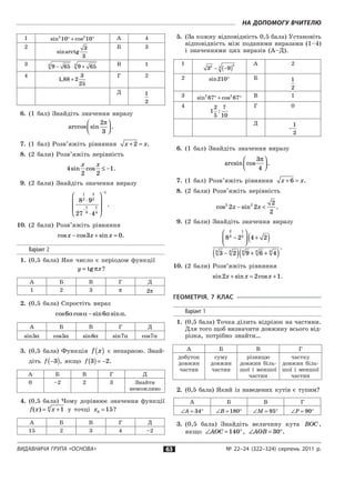 Видавнича група «Основа» № 22–24 (322–324) серпень 2011 р.
На допомогу вчителю
63
1 sin cos2 2
10 10° + ° А 4
2
sinarctg
3
3
Б 3
3 9 65 9 654 4
− ⋅ + В 1
4
1 88 2
3
25
, +
Г 2
Д 1
2
6.	 (1 бал) Знайдіть значення виразу
arccos sin .
2
3
π



7.	 (1 бал) Розв’яжіть рівняння x x+ =2 .
8.	 (2 бали) Розв’яжіть нерівність
4
2 2
1sin cos
x x
≤ − .
9.	 (2 бали) Знайдіть значення виразу
8 9
27 4
1
2
4
3
1
9
1
4
1
⋅
⋅







−
−
.
10.	 (2 бали) Розв’яжіть рівняння
cos cos sin .x x x− + =3 0
Варіант 2
1.	 (0,5 бала) Яке число є  періодом функції
y x= tgπ ?
А Б В Г Д
1 2 3 π 2π
2.	 (0,5 бала) Спростіть вираз
cos cos sin sin .6 6α α α α−
А Б В Г Д
sin5α cos5α sin6α sin7α cos7α
3.	 (0,5 бала) Функція f x( ) є  непарною. Знай­
діть f −( )3 , якщо f 3 2( )= − .
А Б В Г Д
0 –2 2 3 Знайти
неможливо
4.	 (0,5 бала) Чому дорівнює значення функції
f x x( ) = +14
у  точці x0 15= ?
А Б В Г Д
15 2 3 4 –2
5.	 (За кожну відповідність 0,5 бала) Установіть
відповідність між поданими виразами (1–4)
і  значеннями цих виразів (А–Д).
1
3 92 24
− −( )
А 2
2 sin210° Б 1
2
3 sin cos2 2
67 67° + ° В 1
4
1
2
5
7
10
:
Г 0
Д
−
1
2
6.	 (1 бал) Знайдіть значення виразу
arcsin cos .
3
4
π



7.	 (1 бал) Розв’яжіть рівняння x x+ =6 .
8.	 (2 бали) Розв’яжіть нерівність
cos sin .2 2
2 2
2
2
x x− <
9.	 (2 бали) Знайдіть значення виразу
8 2 4 2
3 2 9 6 4
2
3
1
2
3 3 3 3 3
−



 +( )
−( ) + +( )
.
10.	 (2 бали) Розв’яжіть рівняння
sin sin cos2 2 1x x x+ = + .
Геометрія. 7 клас
Варіант 1
1.	 (0,5 бала) Точка ділить відрізок на частини.
Для того щоб визначити довжину всього від-
різка, потрібно знайти…
А Б В Г
добуток
довжин
частин
суму
довжин
частин
різницю
довжин біль-
шої і  меншої
частин
частку
довжин біль-
шої і  меншої
частин
2.	 (0,5 бала) Який із наведених кутів є  ту­пим?
А Б В Г
∠ = °A 34 ∠ = °B 180 ∠ = °M 95 ∠ = °P 90
3.	 (0,5 бала) Знайдіть величину кута BOC,
якщо ∠ = °AOC 140 , ∠ = °AOB 30 .
 