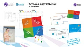 СИТУАЦИОННОЕ УПРАВЛЕНИЕ
ИГРОТРЕНИНГ
 