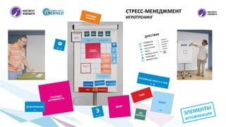 СТРЕСС-МЕНЕДЖМЕНТ
ИГРОТРЕНИНГ
 
