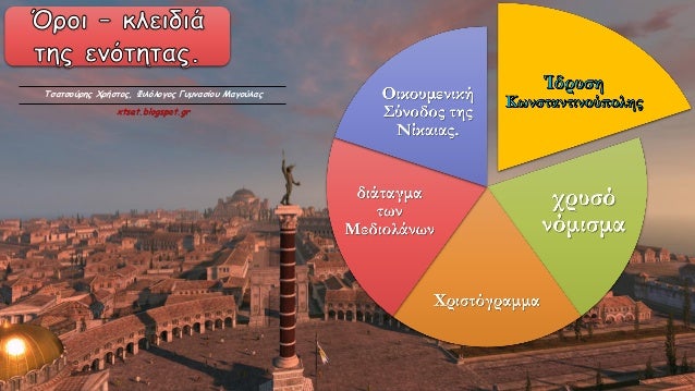 Î•Î¾Ï‰Ï„ÎµÏÎ¹ÎºÎ¿Î¯ ÎµÏ‡Î¸ÏÎ¿Î¯ ÎµÎºÎ¼ÎµÏ„Î±Î»Î»ÎµÏÎ¿Î½Ï„Î±Î¹ Ï„Î¿ Ï‡Î¬Î¿Ï‚ ÎºÎ±Î¹
ÎµÎ¹ÏƒÎ²Î¬Î»Î»Î¿Ï…Î½ ÏƒÏ„Î·Î½ Î±Ï…Ï„Î¿ÎºÏÎ±Ï„Î¿ÏÎ¯Î±.
Î£Ï„Î·Î½ ÎºÏÎ¯ÏƒÎ¹Î¼Î· Î±Ï…Ï„Î® ÏƒÏ„Î¹Î³Î¼Î® (284 Î¼.Î§.) Î±Î½Î±Î³Î¿ÏÎµÏÎµÏ„...