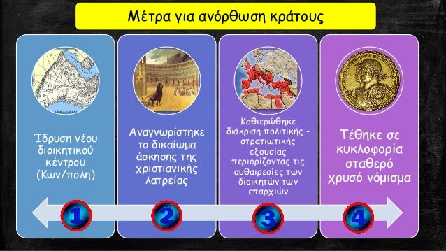 Î— Î¸Î­ÏƒÎ· Ï„Î·Ï‚ ÎšÏ‰Î½ÏƒÏ„Î±Î½Ï„Î¹Î½Î¿ÏÏ€Î¿Î»Î·Ï‚ Î®Ï„Î±Î½ Ï†Ï…ÏƒÎ¹ÎºÏŒ Î¿Ï‡Ï…ÏÏŒ, Î±Ï†Î¿Ï Î±Ï€ÏŒ Ï„ÏÎµÎ¹Ï‚ Ï€Î»ÎµÏ…ÏÎ­Ï‚
Î²ÏÎµÏ‡ÏŒÏ„Î±Î½ Î±Ï€ÏŒ Î¸Î¬Î»Î±ÏƒÏƒÎ± ÎºÎ±Î¹ Î±Ï€ÏŒ ÏƒÏ„ÎµÏÎ¹Î¬ Î¼Ï€Î¿ÏÎ¿ÏÏƒÎµ Î½Î± Î¿Ï‡Ï…...