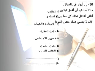 36، ‫الحياة‬ ‫في‬ ‫أدوار‬ ‫لي‬ -
‫ليكون‬ ‫أفعل‬ ‫أن‬ ‫أستطيع‬ ‫ماذا‬
:‫يلي‬ ‫مما‬ ‫كل‬ ‫تجاه‬ ‫أفضل‬ ‫أدائي‬
(‫البنود‬ ‫بعض‬ ‫عليك‬ ‫تنطبق‬ ‫ل‬ ‫)قد‬
(‫الوالدين‬ ‫أ‬
(‫أستاذي‬ ‫ب‬
(‫والجيران‬ ‫الصدقاء‬ ‫ج‬
(‫الفكري‬ ‫دوري‬ ‫د‬
(‫الجتماعي‬ ‫دوري‬ ‫هـ‬
(‫الخيري‬ ‫دوري‬ ‫و‬
(‫المالي‬ ‫الجانب‬ ‫ز‬
................................(‫ح‬
................................(‫ط‬
 