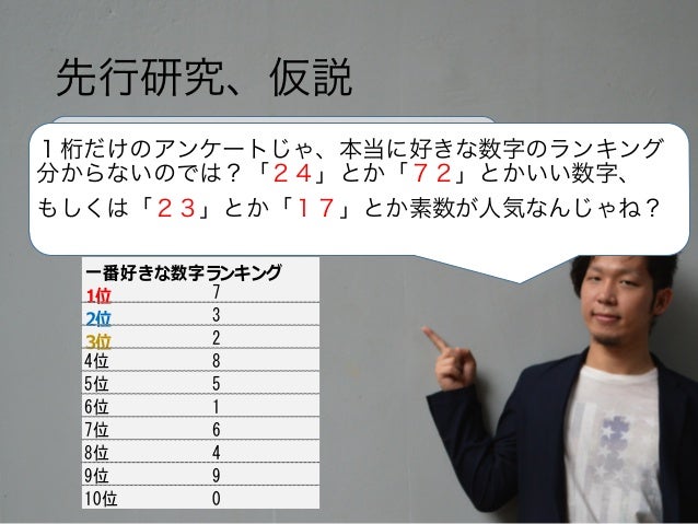 自由研究 もっとも愛されている 数字 はどれなのか