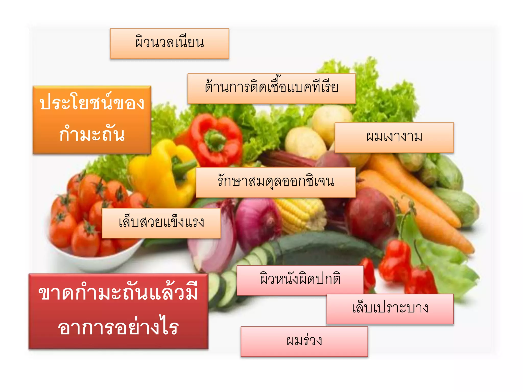 ประโยชน์ของ
กามะถัน
ผิวนวลเนียน
ต้ำนกำรติดเชื้อแบคทีเรีย
รักษำสมดุลออกซิเจน
เล็บสวยแข็งแรง
ผมเงำงำม
ขาดกามะถันแล้วมี
อาการอย่างไร
ผิวหนังผิดปกติ
เล็บเปรำะบำง
ผมร่วง
 