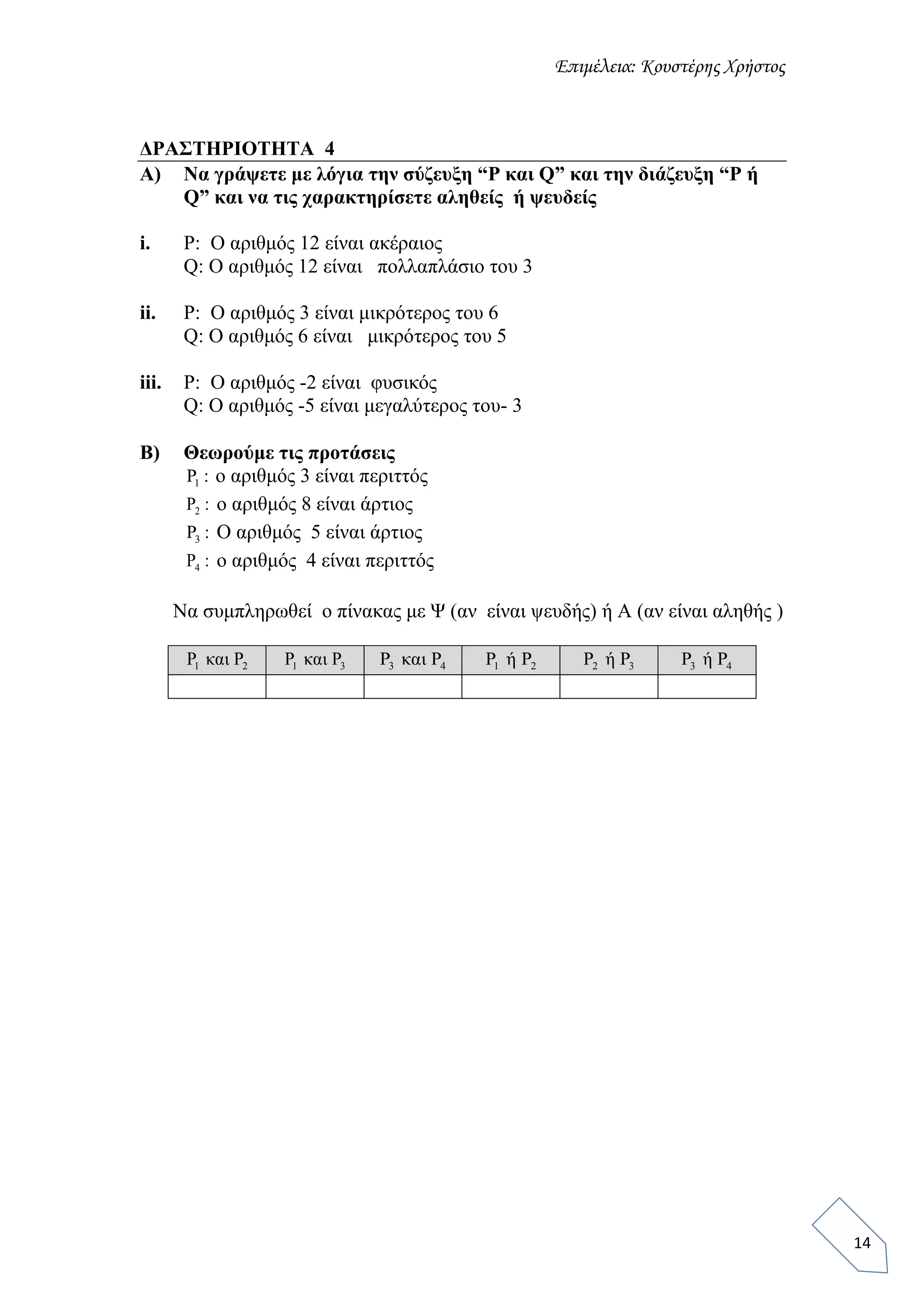 Επιμέλεια: Κουστέρης Χρήστος
14
ΔΡΑΣΤΗΡΙΟΤΗΤΑ 4
Α) Να γράψετε με λόγια την σύζευξη “P και Q” και την διάζευξη “P ή
Q” και να τις χαρακτηρίσετε αληθείς ή ψευδείς
i. P: Ο αριθμός 12 είναι ακέραιος
Q: Ο αριθμός 12 είναι πολλαπλάσιο του 3
ii. P: Ο αριθμός 3 είναι μικρότερος του 6
Q: Ο αριθμός 6 είναι μικρότερος του 5
iii. P: Ο αριθμός -2 είναι φυσικός
Q: Ο αριθμός -5 είναι μεγαλύτερος του- 3
Β) Θεωρούμε τις προτάσεις
1P : ο αριθμός 3 είναι περιττός
2P : ο αριθμός 8 είναι άρτιος
3P : Ο αριθμός 5 είναι άρτιος
4P : ο αριθμός 4 είναι περιττός
Να συμπληρωθεί ο πίνακας με Ψ (αν είναι ψευδής) ή Α (αν είναι αληθής )
1 2P και P 1 3P και P 3 4P και P 1 2P ή P 2 3P ή P 3 4P ή P
 