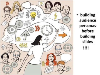 • The point is not to prescribe exactly
how to work, but to encourage
you to generate a lot of ideas and to do
so quickly
 
