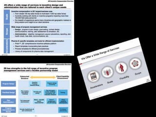 Collaborating to Get Clarity
 