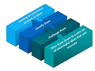 Healthy Waters
 