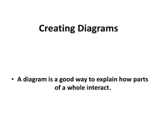 28 pt
document and not a slide.
 