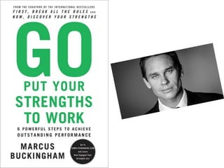 • Once you know you have
a speaking engagement,
immediately schedule
preparation time and
review cycles on your
calendar.
 