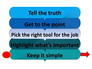 184 slides
In
6-minute
 