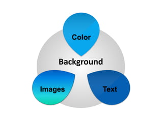 Background
Images Text
Color
 