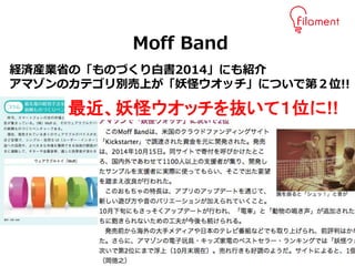 8
Moff Band
経済産業省の「ものづくり白書2014」にも紹介
アマゾンのカテゴリ別売上が「妖怪ウオッチ」についで第２位!!
最近、妖怪ウオッチを抜いて１位に!!
 