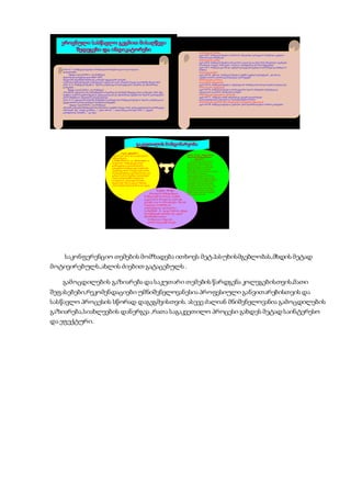 ეროვნული სასწავლო გეგმით მისაღწევი
შედეგები და ინდიკატორები
ქართ. X. 1. მოსწავლეს შეუძლია მონაწილეობის მიღება საკლასო და სასკოლო
დისკუსიებში.
შედეგი თვალსაჩინოა, თუ მოსწავლე:
მკაფიოდ და გასაგებად აყალიბებს აზრს;
მსჯელობს არგუმენტირებულად, გამოაქვს ადეკვატური დასკვნა;
საუბრისას შემოიფარგლება კონკრეტული თემით და თავს არიდებს ზოგად საკითხებზე მსჯელობას;
ქართ. X. 5. მოსწავლეს შეუძლია ზეპირი კომუნიკაციის სტრატეგიების ამოცნობა და შესაბამისად
გამოყენება.
შედეგი თვალსაჩინოა, თუ მოსწავლე:
ამოიცნობს აუდიტორიაზე ზემოქმედების არავერბალურ ხერხებს (მხედველობით კონტაქტს, ხმის აწევ-
დაწევას, საუბრის ტემპის შეცვლას, ჟესტიკულაციას) და შესაბამისად იყენებს მათ ზეპირი გამოსვლების
დროს მსმენელთა ინტერესის გასაღვივებლად;
ქართ. X. 3. აუდიტორიის წინაშე მოხსენებით გამოსვლისას მოსწავლეს შეუძლია ზეპირი კომუნიკაციის
ეფექტიანობის გასაძლიერებელი ხერხების გამოყენება.
შედეგი თვალსაჩინოა, თუ მოსწავლე:
ამყარებს კონტაქტს მსმენელებთან (თხრობისას იყენებს პირველ პირს, დამოკიდებულების გამომხატველ
ჩანართებს. მაგ., „მინდა გიამბოთ...“, „ჩემი აზრით...“, „მთლიანად ვიზიარებ აზრს...“, „აქედან
გამომდინარე, მიმაჩნია...“ და სხვ.).
მიმართულება მოსმენა
უცხ.ს.VII.2. მოსწავლეს შეუძლია მიმართოს სხვადასხვა სტრატეგიას მოსმენილი ტექსტის
შინაარსის გასააზრებლად.
მიმართულება კითხვა
უცხ.ს.VII.4. მოსწავლეს შეუძლია წაიკითხოს, გაიგოს და გააანალიზოს მხატვრული ტექსტები
(მოთხრობა, ნოველა, მინიატურა, პოეზიის, თანამედროვე პროზის ნაწყვეტები).
უცხ.ს.VII.7. მოსწავლე ფლობს და იყენებს სტრატეგიებს ტექსტის სიღრმისეულად შესწავლის
მიზნით.
მიმართულება წერა
უცხ.ს.VII.10. წერისას მოსწავლეს შეუძლია შექმნას ტექსტის სტრუქტურა, ფლობს და
იყენებს საბაზისო ენობრივ-გრამატიკულ უნარ-ჩვევებს.
მიმართულება ლაპარაკი
დიალოგური მეტყველება
უცხ.ს.VII.12. მოსწავლეს შეუძლია ინტერაქციაში მონაწილეობა მისთვის ნაცნობ თემატიკაზე.
მონოლოგური მეტყველება
უცხ.ს.VII.14. მოსწავლეს შეუძლია წარმოადგინოს ზეპირი მოხსენება (პრეზენტაცია)
აქტუალური საკითხის, პრობლემის გარშემო.
მიმართულება კულტურათა დიალოგი
უცხ.ს.VII.17. მოსწავლე იჩენს ინტერესს და ავლენს ტოლერანტულ
დამოკიდებულებას კულტურათა თავისებურებების მიმართ.
მიმართულება უცხოური ენის პრაქტიკული გამოყენება (მედიტაცია)
უცხ.ს.VII.18. მოსწავლეს შეუძლია უცხოური ენის საგანმანათლებლო მიზნით გამოყენება.
A ფაზა -აქტივობა 1.
(ქართული ენისა და ლიტერატურის
მასწავლებელი)
o Power Pointi-ისა და Movie maker-ის
პროგრამით მოსწავლეების მიერ
დამზადებული თვალსაჩინოების
გამოყენებით მოსწავლეები საუბრობენ
“ვეფხისტყაოსნის” სალექსო სტრიქონის
თავისებურებებზე; ადარებენ მაღალი და
დაბალი შაირით შექმნილ სტრიქონებს;
ითვლიან სტრიქონში მარცვალთა
რაოდენობას, გამოყოფენ რითმებს,
მსჯელობენ “ოქროს კვეთის” შესახებ;
აანალიზებენ პოემის ფორმასა და იდეას.
B ფ აზა - 20 წთ. (რუსულისა და
ინგლისურის მასწავლებლები)
აქტივობა 2.
· მოსწავლეები, რუსულისა და
ინგლისურის მასწავლებლების
ხელმძღვანელობით, რუსულ და
ინგლისურ ენებზე კითხულობენ
“ვეფხისტყაოსნის” თარგმანის
პწკარედებს; ადარებენ ორიგინალურსა
და თარგმანს; პოულობენ
განსხვავებებს პოემის ფორმისა და
იდეის შენარჩუნებისათვის გაწეულ
სამუშაოებში; აანალიზებენ თარგმანის
თავისებურებებსა და სიძნელეებს;
ადარებენ და აფასებენ სხვადასხვა
მთარგმნელთა მიერ ერთსა და იმავე
ენაზე შესრულებულ თარგმანებს;
ეძებენ და პოულობენ თვალსაჩინო
განსხვავებებს; აქტიურად იყენებენ
ისტ-ის ტექნოლოგიებს.
C ფაზა - 10 წთ.
· ქართულის მასწავლებელი,
მოსწავლეებთან ერთად, აჯამებს
გაკვეთილის პროცესს და გამოაქვს
დასკვნა, თუ რა სირთულეები ახლავს,
ზოგადად, თარგმანს და,
კონკრეტულად, კლასიკოსთა
თარგმანებს. რა დიდი მუშაობა უწევთ
მთარგმნელებს ფორმისა და იდეის
შენარჩუნებისათვის.
მოსწავლეთა შეფასება.
საშინაო დავალებს მიცემა.
გაკვეთილის მიმდინარეობა
საკონფერენციო თემების მომზადება ითხოვს მეტპასუხისმგებლობას,მხდის მეტად
მოტივირებულს,ახლის ძიებით გატაცებულს .
გამოცდილების გაზიარება და საკუთარი თემების წარდგენა კოლეგებისთვის,მათი
შეფასებები,რეკომენდაციები უმნიშვნელოვანესია პროფესიული განვითარებისთვის და
სასწავლო პროცესის სწორად დაგეგმვისთვის. ასევე ძალიან მნიშვნელოვანია გამოცდილების
გაზიარება,სიახლეების დანერგვა ,რათა საგაკვეთილო პროცესი გახდეს მეტად საინტერესო
და ეფექტური.
 