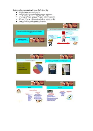 სასიცოცხლო და კარიერული უნარ-ჩვევები
 მოქნილობა და ადაპტაცია
 ინიციატივა და დამოუკიდებელი მუშაობა
 სოციალური და კულტურული უნარ-ჩვევები
 პროდუქტიულობა და ანგარიშვალდებულება
 ლიდერობა და პასუხისმგებლობა.
ინფორმაციის გაუთვითცნობიერებლად აღქმა უცხოური ენის შესწავლის
პროცესში
ქ.ბათუმის №14 საჯარო სკოლის
რუსული ენის მასწავლებელი მაია სირაძე
Умеющий любить
Защитник друзей
Преданный
Смелый
Спроведливый
Чёрствый
Себялюбивый трус
Предатель
Жалкий
Подлец
Кто Я?
Кто мои друзья?
Как представишься незнакомому человеку,что можешь сказать о себе?
 Сомораскрытие
 Взаимодействие
 Схожесть интересов
 Территориальная близость
Sales
საერთო
ინტერესები
14%
გულახდილობა
40%
ტერიტორ.
სიახლოვე
11%
თანადგომა
35%
Опрсили учеников XI
класса №14 школы
Что нужно для дружбы ?
მოსწავლეების მიერ შექმნილი ნაწარმოების სქემები
Свобода или Власть
Ассоциации к слову
«СВОБОДА»
ЛишениеРавенствоБорец
Независимость
Передвижение
Демократия Обретение
КонституцияБратство
Творчество
ИндивидуумОтечество
ИдеалБлагосостояние
Неограниченный
Демократический
Абсолютный
Вырваться Отстаивать
Обретать Дорожить
Предоставить
Ассоциации к слову
«ВЛАСТЬ»
Династия Повиновение
МогуществоТирания Подчинение
Диктатура Полномочие Богатство
Репрессия Захват
ЗаконодательныйВерховный
Абсолютный Уполномоченный
ПравящийДолжностной
ОблечьСвергнуть Злоупотреблять
Упиваться Подчинять
გაზეთი
ბუკლეტი
ძვირფასომეგობრებო!
ყველას ,ვისაცსურვილი გაქვთ
მიიღოთპასუხი კითხვებზე:
იცნობთთუ არა საკუთარ თავს?
შესაძლებელია ადამიანიგაიცნო ბოლომდე?
თავისუფლება ყოველთვის შესაძლებელია?
სად იწყებაპიროვნული თავისუფლება და სად მთავრდება
ის?
რამდენადიზღუდება პიროვნული თავისუფლება
საზოგადოებვის ნორმების დაცვის დროს და არის თუ არა ეს
ძალადობა?
ცხოვრებაშიშენ უნდა ემორჩილებოდე თუ შენ
გემორჩილებოდნენ?ან-ან! თუ შუალედური
დამოკიდებულება შეიძლებაარსებობდეს ?!
შემოგთავაზებთ!
ვლადიმერტენდრიაკოვის
ნაწარმოების“ბანკეტის“ გარჩევას
ინსცენირებას
თვითშეფასების და
ურთიერთშეფასების სქემებს
დისკუსიას
პრობლემებზემსჯელობას და
გადაჭრის გზებს
მსურველებს,გთხოვთ
დაგვესწროთ!!!
 