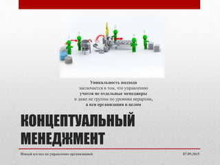 КОНЦЕПТУАЛЬНЫЙ
МЕНЕДЖМЕНТ
Уникальность подхода
заключается в том, что управлению
учатся не отдельные менеджеры
и даже не группы по уровням иерархии,
а вся организация в целом
07.09.2015Новый взгляд на управление организацией
 