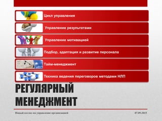 РЕГУЛЯРНЫЙ
МЕНЕДЖМЕНТ
07.09.2015Новый взгляд на управление организацией
Цикл управления
Управление результатами
Управление мотивацией
Подбор, адаптация и развитие персонала
Тайм-менеджмент
Техника ведения переговоров методами НЛП
 