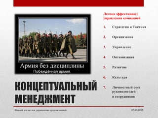 КОНЦЕПТУАЛЬНЫЙ
МЕНЕДЖМЕНТ
Логика эффективного
управления компанией
1. Стратегия и Тактика
2. Организация
3. Управление
4. Оптимизация
5. Развитие
6. Культура
7. Личностный рост
руководителей
и сотрудников
07.09.2015Новый взгляд на управление организацией
 