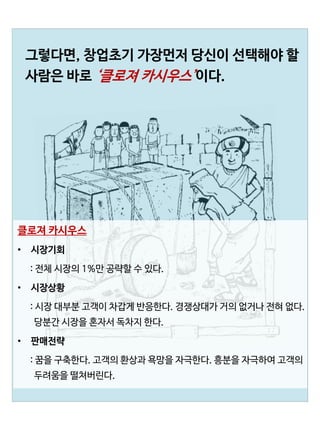 그렇다면, 창업초기 가장먼저 당신이 선택해야 할
사람은 바로 ‘클로져 카시우스’이다.
클로져 카시우스
• 시장기회
: 전체 시장의 1%만 공략할 수 있다.
• 시장상황
: 시장 대부분 고객이 차갑게 반응한다. 경쟁상대가 거의 없거나 전혀 없다.
당분간 시장을 혼자서 독차지 한다.
• 판매전략
: 꿈을 구축한다. 고객의 환상과 욕망을 자극한다. 흥분을 자극하여 고객의
두려움을 떨쳐버린다.
 