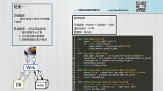 北京迅达云成科技有限公司 www.speedycloud.cn
场景一：
功能描述：
通过 Web 分配云主机给客
户使用
环境设定： (后文同此设定)
1. 展示层有专人开发
2. 只开发后端业务逻辑
3. 忽略参数验证和异常流
Web
DB 物理机
1
2
3
4
5
6
技术选型：
开发语言：Python + Django + Shell
虚拟化技术：KVM
数据库：MySQL
 