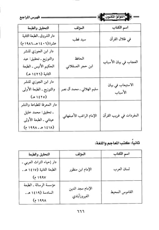 اللؤلؤ المكنون في سيرة النبي المأمون