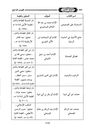 اللؤلؤ المكنون في سيرة النبي المأمون