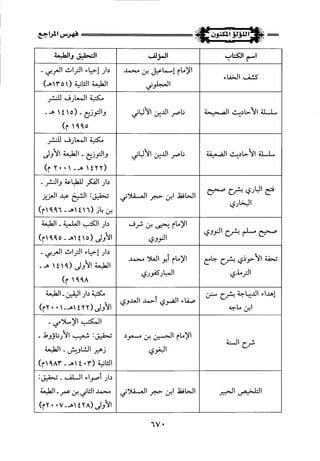 اللؤلؤ المكنون في سيرة النبي المأمون