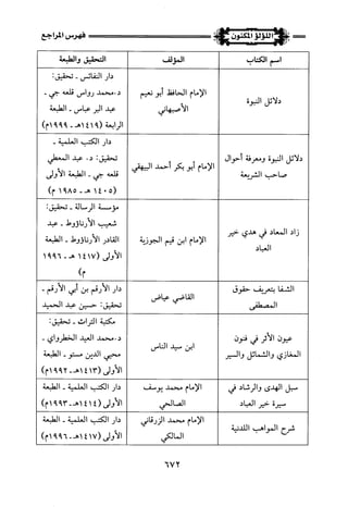 اللؤلؤ المكنون في سيرة النبي المأمون