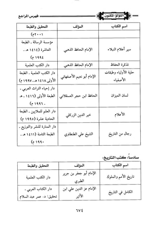 اللؤلؤ المكنون في سيرة النبي المأمون