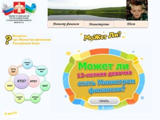 КТО?
МОЖЕТ
ЛИ?
БЫВАЮТ
ЛИ?
КАК?
МОЖНО
ЛИ?
БЫВАЕТ
ЛИ?
ЧТО?
ЕСТЬ
ЛИ?
КТО?
МИНИСТР ФИНАНСОВ
РЕСПУБЛИКИ КОМИ
ГРАЖДАНАМ ШКОЛЬНОГО
ВОЗРАСТА
Вопросы
про Министра финансов
Республики Коми
 
