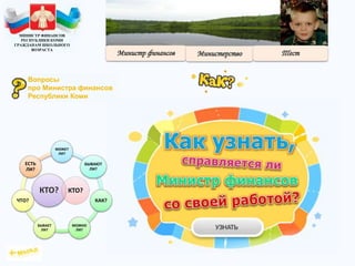 КТО?
МОЖЕТ
ЛИ?
БЫВАЮТ
ЛИ?
КАК?
МОЖНО
ЛИ?
БЫВАЕТ
ЛИ?
ЧТО?
ЕСТЬ
ЛИ?
КТО?
МИНИСТР ФИНАНСОВ
РЕСПУБЛИКИ КОМИ
ГРАЖДАНАМ ШКОЛЬНОГО
ВОЗРАСТА
Вопросы
про Министра финансов
Республики Коми
 