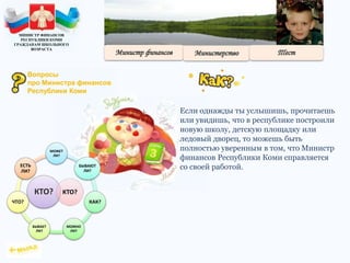Если однажды ты услышишь, прочитаешь
или увидишь, что в республике построили
новую школу, детскую площадку или
ледовый дворец, то можешь быть
полностью уверенным в том, что Министр
финансов Республики Коми справляется
со своей работой.
КТО?
МОЖЕТ
ЛИ?
БЫВАЮТ
ЛИ?
КАК?
МОЖНО
ЛИ?
БЫВАЕТ
ЛИ?
ЧТО?
ЕСТЬ
ЛИ?
КТО?
МИНИСТР ФИНАНСОВ
РЕСПУБЛИКИ КОМИ
ГРАЖДАНАМ ШКОЛЬНОГО
ВОЗРАСТА
Вопросы
про Министра финансов
Республики Коми
 