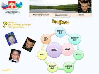 Вопросы
про Министра финансов
Республики Коми
КТО?
МОЖЕТ
ЛИ?
БЫВАЮТ
ЛИ?
КАК?
МОЖНО
ЛИ?
БЫВАЕТ
ЛИ?
ЧТО?
ЕСТЬ
ЛИ?
КТО?
МИНИСТР ФИНАНСОВ
РЕСПУБЛИКИ КОМИ
ГРАЖДАНАМ ШКОЛЬНОГО
ВОЗРАСТА
 