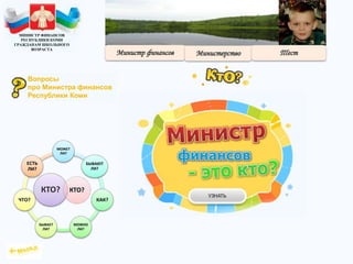 КТО?
МОЖЕТ
ЛИ?
БЫВАЮТ
ЛИ?
КАК?
МОЖНО
ЛИ?
БЫВАЕТ
ЛИ?
ЧТО?
ЕСТЬ
ЛИ?
КТО?
МИНИСТР ФИНАНСОВ
РЕСПУБЛИКИ КОМИ
ГРАЖДАНАМ ШКОЛЬНОГО
ВОЗРАСТА
Вопросы
про Министра финансов
Республики Коми
 
