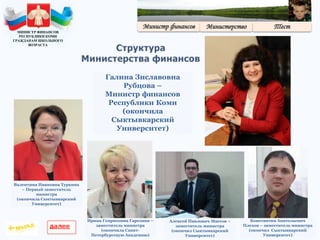 Галина Зиславовна
Рубцова –
Министр финансов
Республики Коми
(окончила
Сыктывкарский
Университет)
Константин Анатольевич
Плехов – заместитель министра
(окончил Сыктывкарский
Университет)
Алексей Павлович Маегов –
заместитель министра
(окончил Сыктывкарский
Университет)
Ирина Генриховна Гарезина –
заместитель министра
(окончила Санкт-
Петербургскую Академию)
Валентина Ивановна Туркина
– Первый заместитель
министра
(окончила Сыктывкарский
Университет)
МИНИСТР ФИНАНСОВ
РЕСПУБЛИКИ КОМИ
ГРАЖДАНАМ ШКОЛЬНОГО
ВОЗРАСТА
 