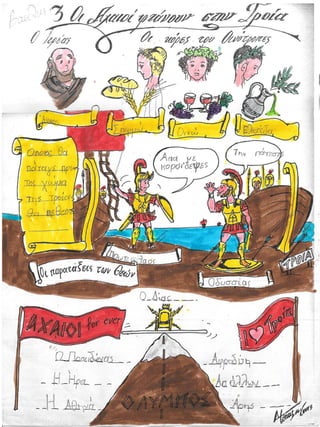 Mυθολογία Γ΄τάξης δημοτικού σε comik