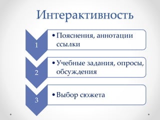 1
•Пояснения, аннотации
ссылки
2
•Учебные задания, опросы,
обсуждения
3
•Выбор сюжета
Интерактивность
 