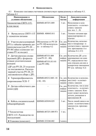 14
4 Комплектность
4.1 Комплект поставки счетчиков соответствует приведенному в таблице 4.1.
Таблица 4.1
Наименование и
условное обозначение
Обозначение Коли-
чество
Дополнительная
информация
Теплосчетчик СВТУ-11Т,
в том числе:
ШИМН.407251.009 1 шт. Исполнение и ком-
плектность - в соответ-
ствии с заказом
(см. поз. 1…8)
1 Вычислитель СВТУ-11Т
с элементом питания
ШИМН. 408843.011 1 шт. Элемент питания при
транспортировке от-
ключен
2 Участок расходомерный
(РУ) с гайками прижима дат-
чиков расхода (для РУ-20 …
РУ-80 гайки в комплект по-
ставки РУ не входят)
Обозначение от РУ-20
до РУ-100 включитель-
но – в таблице 4.2
См. доп.
инфор-
мацию
Количество, исполне-
ние и типоразмер - в
соответствии с заказом
(см. приложение А и
таблицы 4.2, 4.3)
3 Датчик расхода ультра-
звуковой (ДР) с фторопла-
стовым уплотнительным
кольцом
(ДР для РУ-20, 25 отдельно
не поставляются. Расходо-
мерный участок РУ-20, 25
поставляется в сборе с ДР)
ШИМН.407151.009
(для РУ-32…80);
ШИМН.407151.011-01
( для РУ-100);
См. доп.
инфор-
мацию
Количество ДР, уста-
навливаемых на один
РУ, определяется чис-
лом отводов для них в
конкретном заказанном
РУ (см. таблицу 4.2)
4 Термопреобразователь
сопротивления ТСП-Т
ШИМН.405212.003 - 01
(-02, -03)
См. доп.
инфор-
мацию
Количество и исполне-
ние (тип) - в соответ-
ствии с заказом
5 Датчик избыточного дав-
ления (ДД)
- См. доп.
инфор-
мацию
Количество, тип и ком-
плектность – в соответ-
ствии с заказом. Ком-
плект может включать
детали, указанные в
приложении Ж
6 Кабель соединительный
(общеприборный)
ШИМН.685694.029 1 шт. Число линий связи и их
длина - в соответствии с
заказом (см. приложе-
ние А)
7 Теплосчетчик
СВТУ-11Т. Руководство по
эксплуатации
ШИМН.407251.009 РЭ 1 экз.
8 Упаковка (комплект) ШИМН.323248.002 1 компл.
 